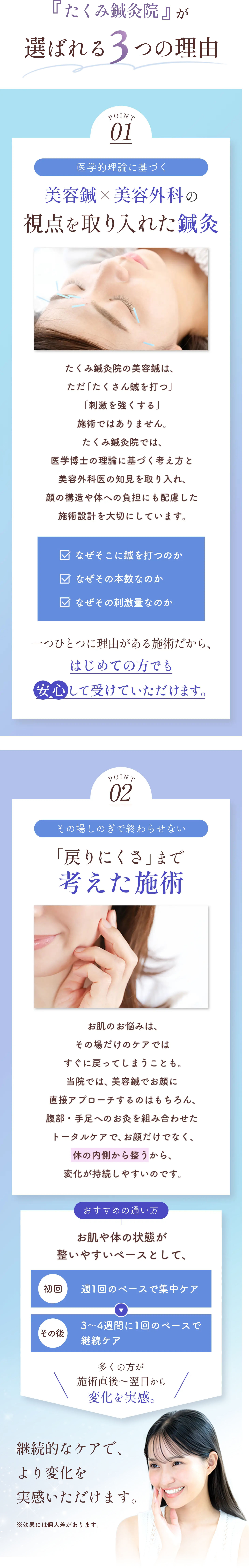 ポイント1～2